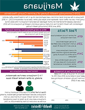 marijuana use fact sheet thumbnail